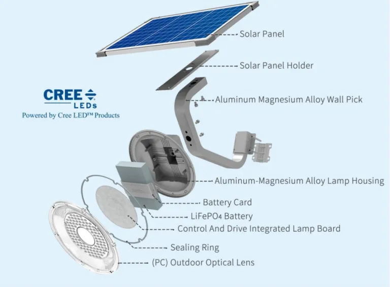 蓝碳-蓝碳技术有限公司太阳能灯具室外太阳能发光灯